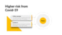 design powerpoint template in 6 hours
