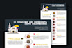 design unique and modern infographics