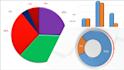 create an impressive powerpoint and google docs presentation design
