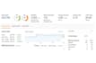 do guest post on da40 pet blog 10k traffic