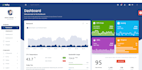 build custom website,web app, admin panel, saas, erp, CRM mern