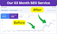 increase website traffic by complete onpage and technical SEO wordpress, shopify