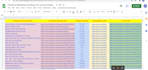 do your facebook marketing in targeted audience USA