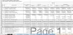 do construction takeoff, cost estimate, quantity surveyor