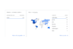 provide massive website views boost for your webpage or blog