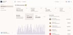 develop custom full stack web apps using django python and modern javascript