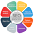 technical SEO link building gmb local listing