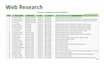 do data input, data entry, web research and copy paste jobs