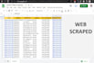 be your expert data entry virtual assistant active email scraper web scraper