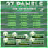 create twitch panels as you wish