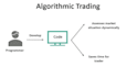 create a profitable crypto trading bot using python