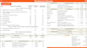 develop, recreate a custom powerapp in powerapps, power automate and power bi