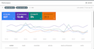 setup generative engine optimization of your website