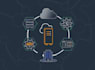 manage your AWS resources