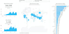 design dashboard reports in tableau excel with interactive trend