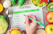 create a personalized diet plan