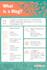 write blog for you