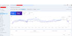 do complete monthly SEO service package for google ranking