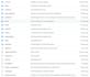 build front end programming