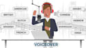 create 2d animated explainer video or commercial animation or saas video