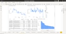 do professional data and business analytics