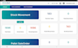 develop your android app in java or kotlin