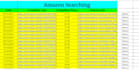 do amazon to ebay dropshipping through zik analytics tool