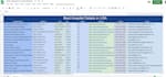 provide fast and reliable data entry services