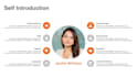design a premium powerpoint presentation delivering best standards