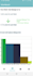 develop an android and web based app