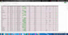 be your expert excel data entry virtual assistant
