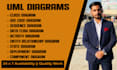 do uml diagrams, srs, erd, class, dfd and use case diagram