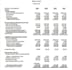 do accounting, bookkeeping, invoice tracking, cash flow