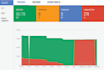 fix your google merchant center suspension and website needs improvement issue