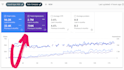 optimize your website for SEO