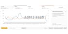 be your amazon virtual assistant fba and PPC expert