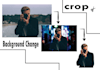 do resize, crop image, rename file, photo editing