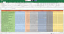 do detailed data entry, word processing and web scraping