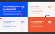 design best presentation for your business and product