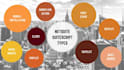 customize netsuite print templates
