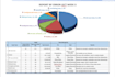 iam will do data entry, copy paste, and typing