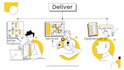 create custom 2d animated explainer video
