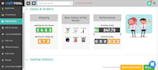 do amazon to ebay dropshipping and product listing