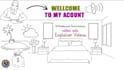 create whiteboard animation, videoscribe, sketch, doodle video