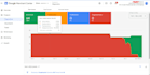 fix google merchant center suspension and misrepresentation