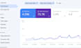 be your expert digital marketer for SEO, SMM, PPC
