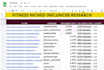 research micro and nano  influencer any platform in 24 hrs