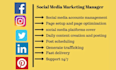 be your social media marketing manager