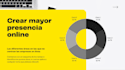 do slides presentations business