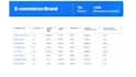 be your 1 on 1 facebook ads coach